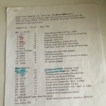 List of Glass Plate Negatives from Feb. 2004